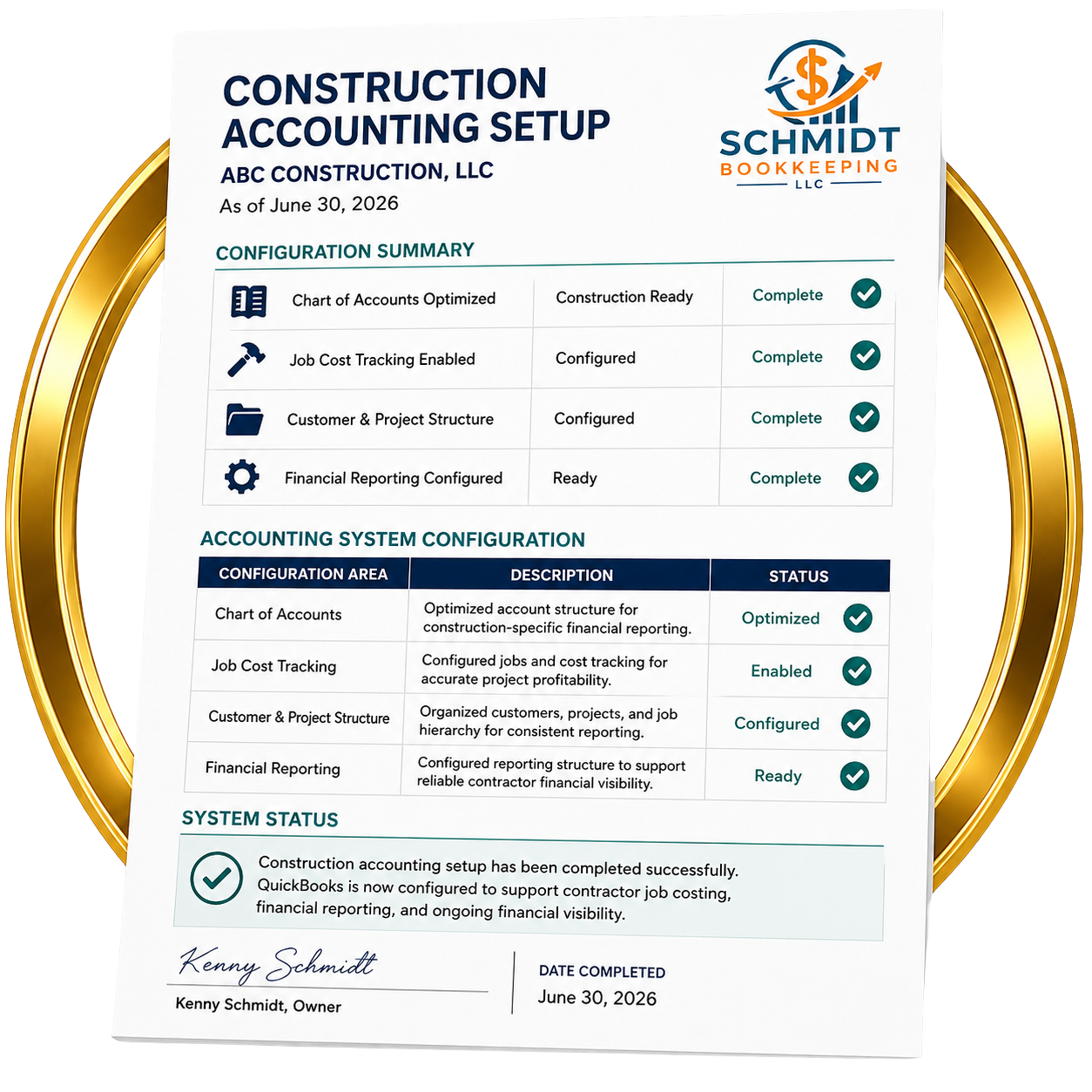 Professional financial explanation document prepared by Schmidt Bookkeeping as part of the Construction Visibility Systemâ„¢, helping construction companies understand their monthly financial reports.