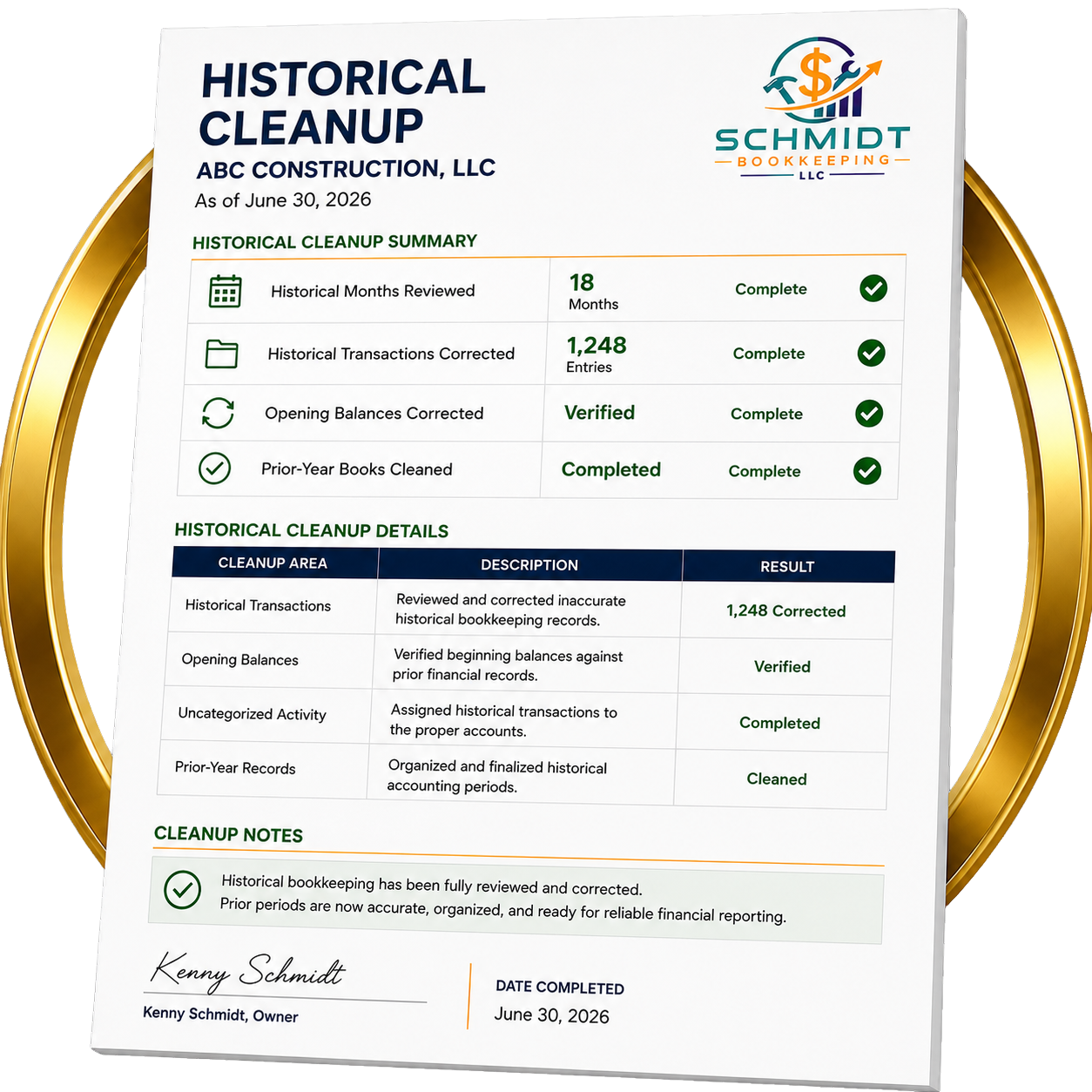 Professional Job Performance Report prepared by Schmidt Bookkeeping as part of the Construction Visibility Systemâ„¢ for construction companies, showing project profitability and financial performance.