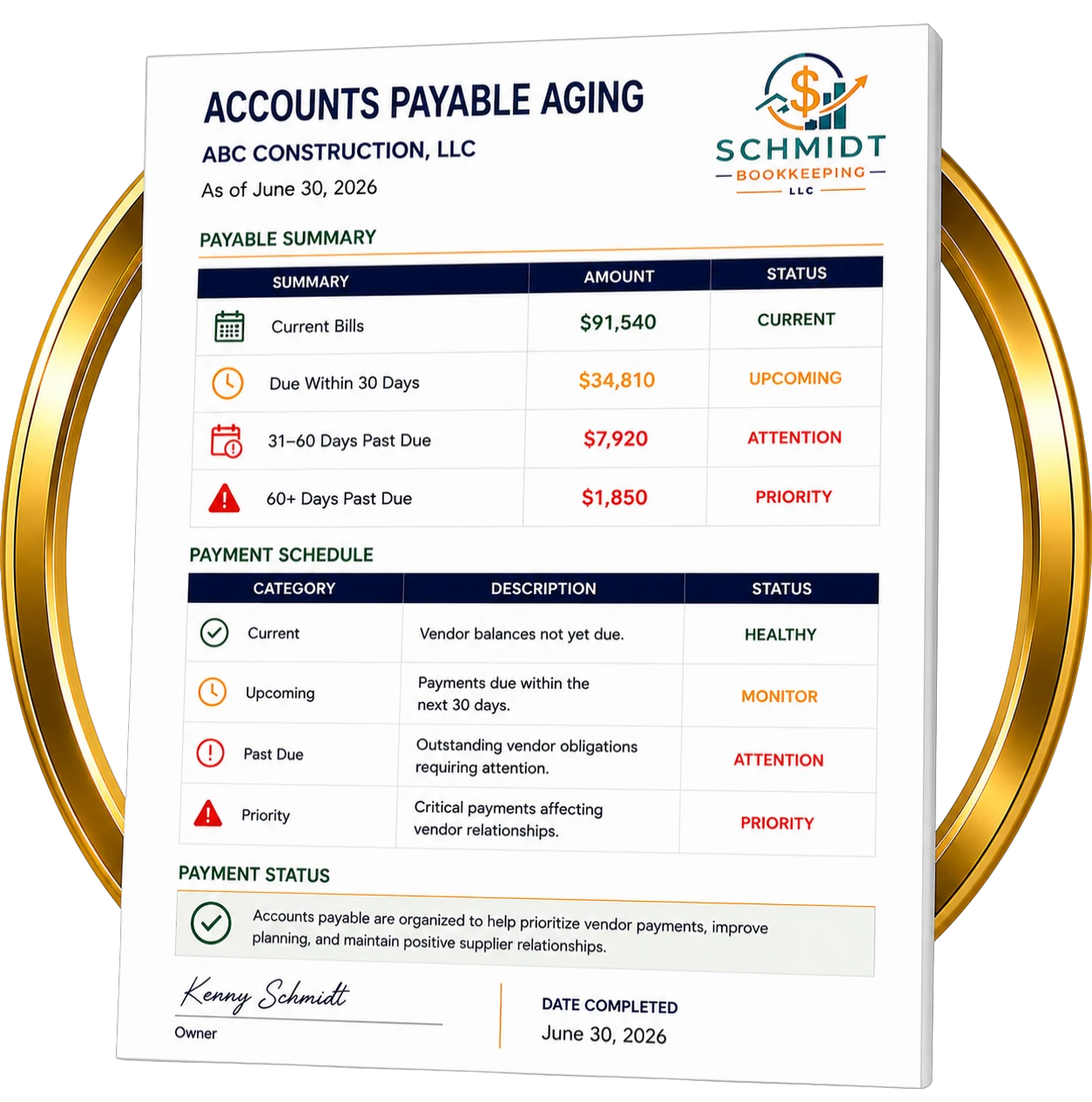 Accounts Payable Aging report showing vendor balances, upcoming payment obligations, and outstanding payables for a construction contractor.