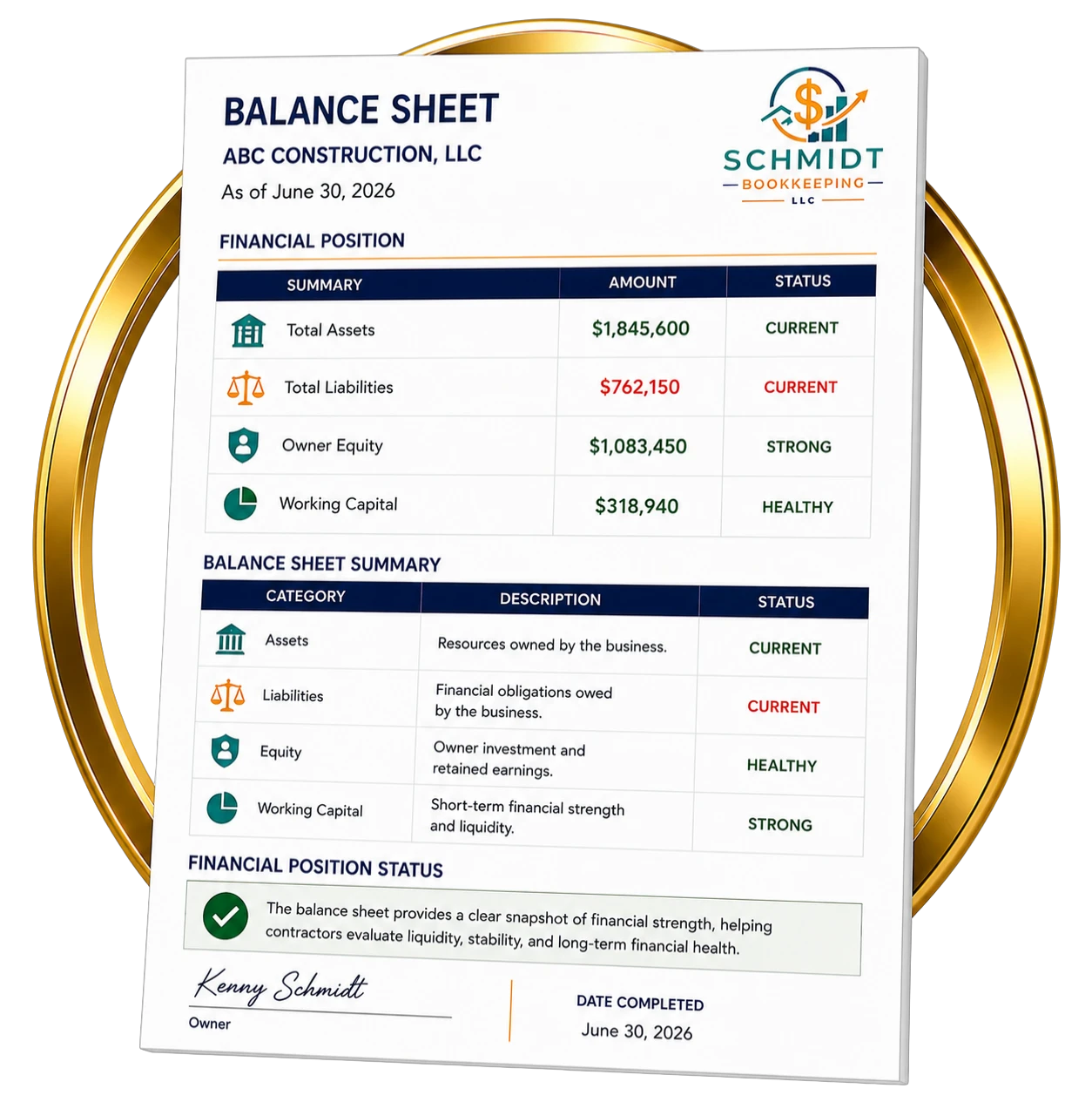 Balance Sheet showing assets, liabilities, owner equity, and working capital for a construction contractor.