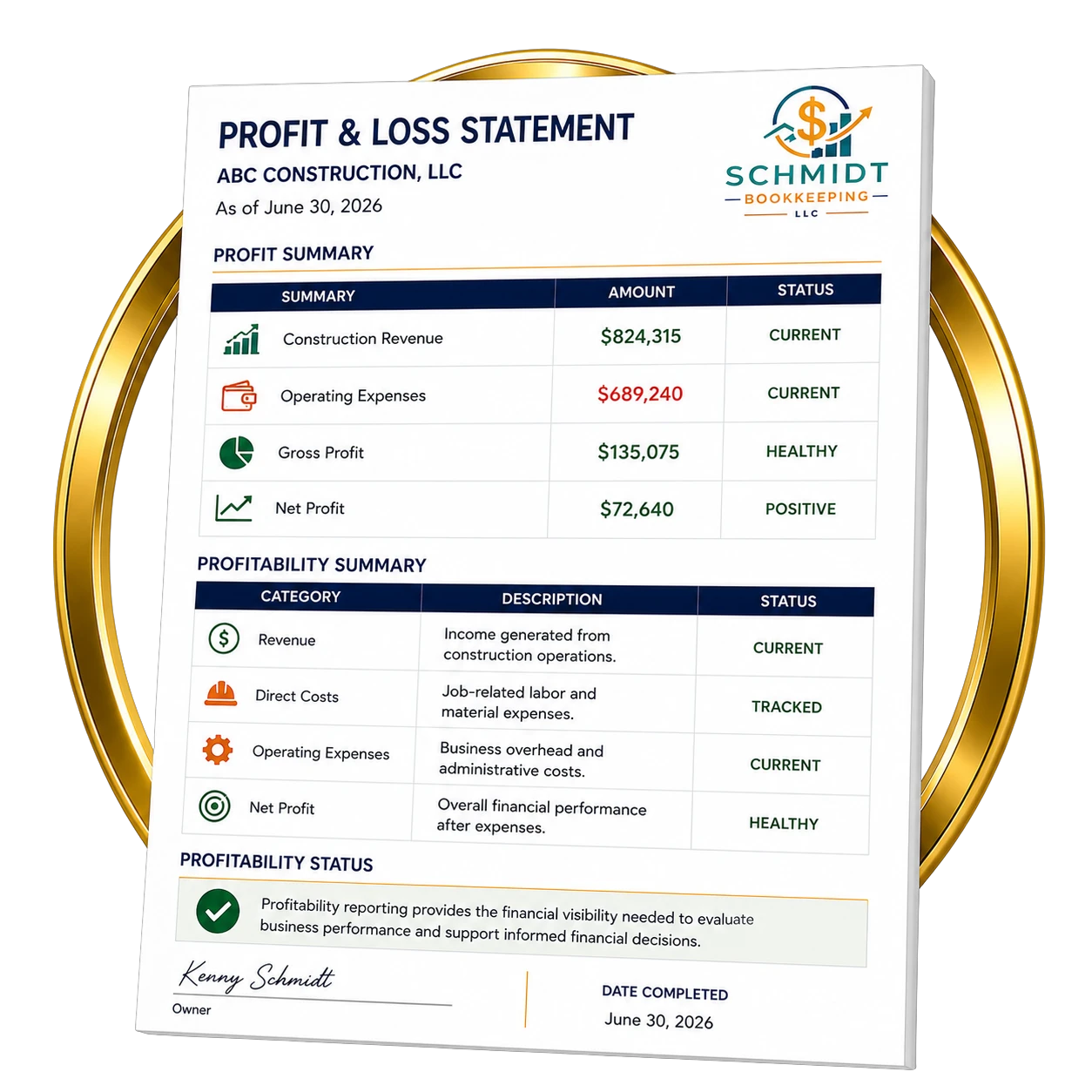 Profit & Loss Statement prepared by Schmidt Bookkeeping showing revenue, expenses, gross profit, and net profit for a construction company.