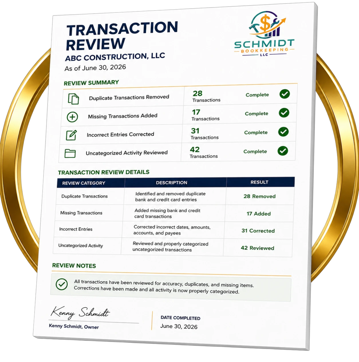 Professional Balance Sheet prepared by Schmidt Bookkeeping as part of the Construction Visibility Systemâ„¢ for construction companies.
