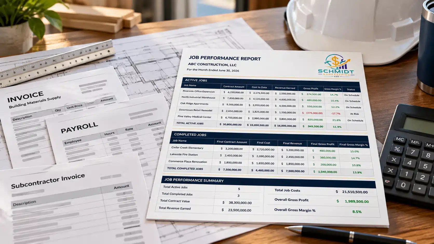 Understanding Real Job Profit Financial illustration showing construction invoices, payroll, and job costs alongside a Job Performance Report used to understand a project's real profitability.